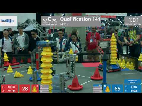 2018 VRC-MS Spir Q141 - 17055C 77174A vs 6842Z 8068S - 52 to 133