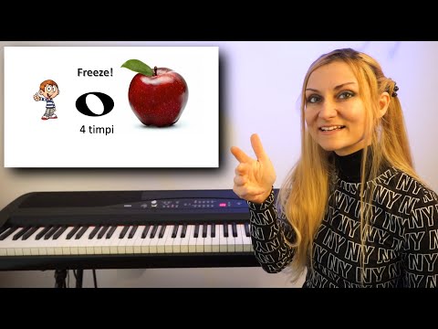 Musical Rhythm - TUTORIAL - Music Education Lesson - Rhythm in music