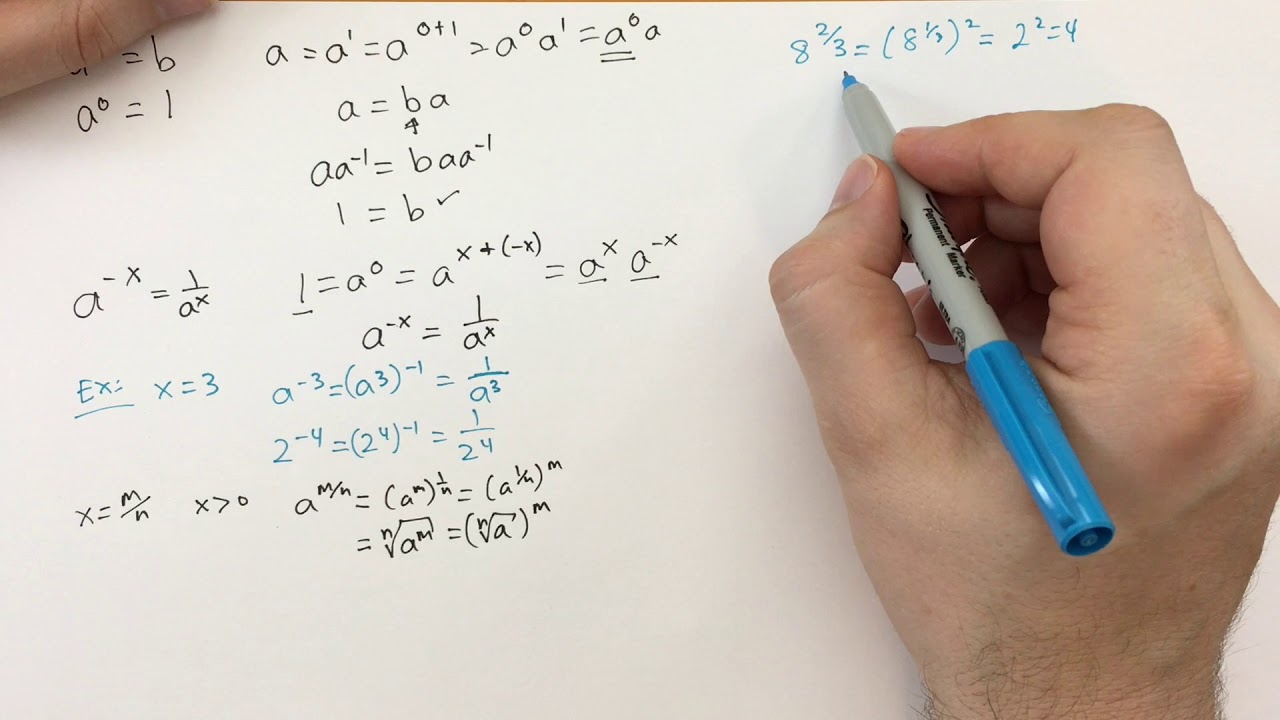3.3 Powers and roots (Basic Mathematics)