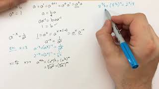 3.3 Powers and roots (Basic Mathematics)