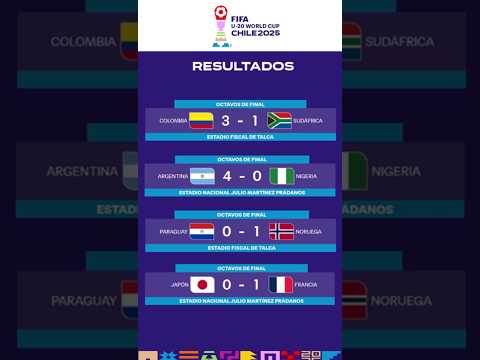 ⚽ Mundial Sub-20 2025 🏆 | RESULTADOS y RESUMEN – OCTAVOS de Final | Hoy 08/10/2025 📺🔥