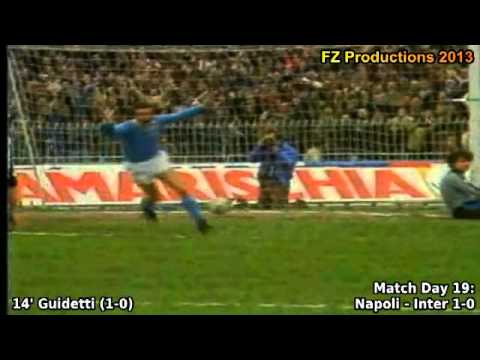 Serie A 1980/1981: SSC Napoli All Goals