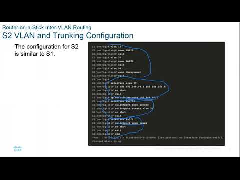 Cisco CCNA 7.0 SRWE module 4 inter VLAN routing 2021SP