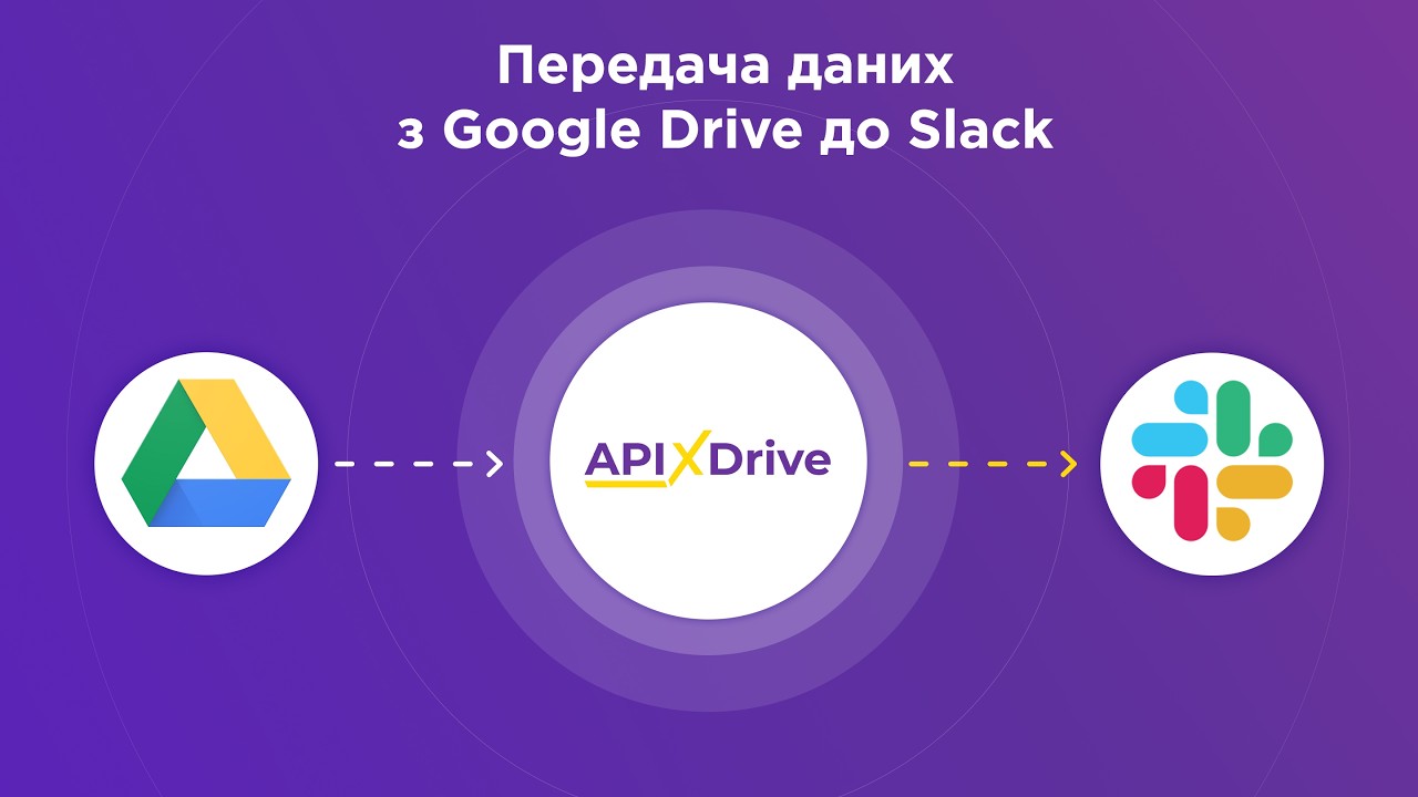 Як налаштувати інтеграцію Google Drive та Slack