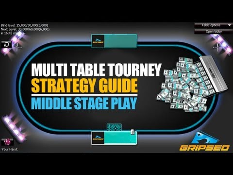 MTT Video Strategy Guide - Middle Stage Play (Part 3)