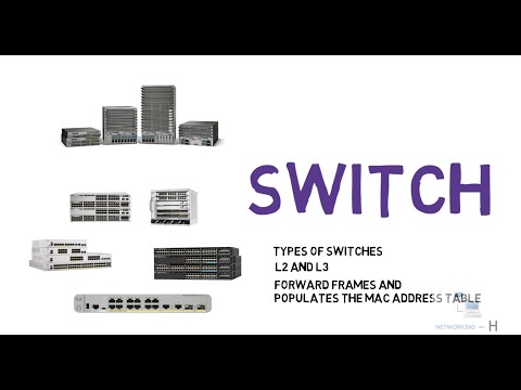 Switch  | Types of switches | L2 and L3 switch | switch models explained |Free CCNA 200-301|