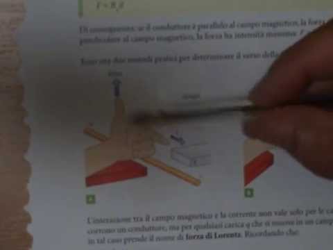 Tanto se il mal di schiena durante la gravidanza La gravidanza esercizi osteocondrosi