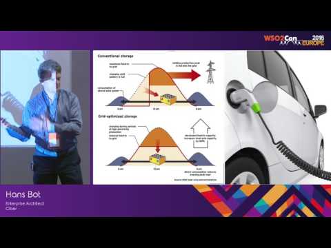 Ciber - Customer Success Story (Hans Bot - Enterprise Architect)