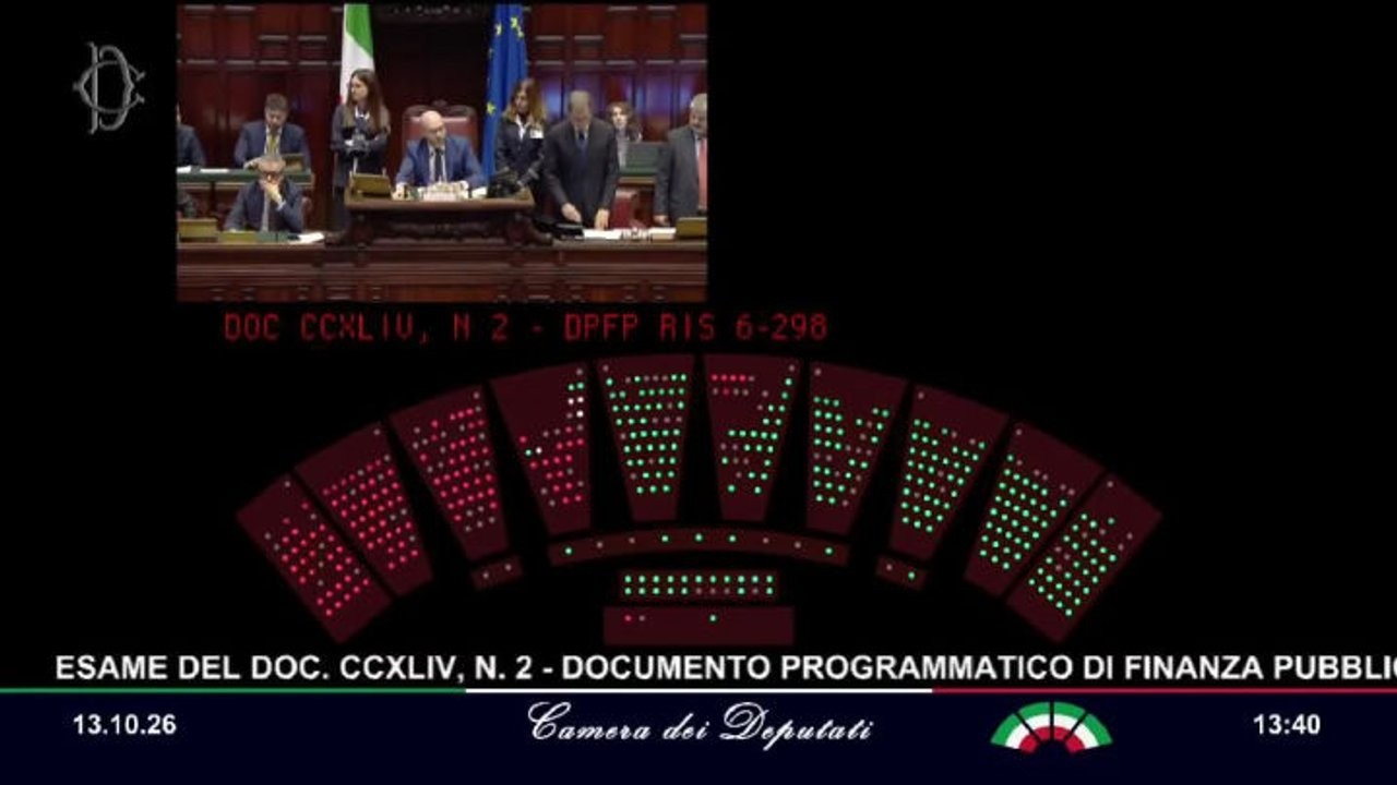 Dpfp 2026, ok della Camera alla richiesta di scostamento di bilancio per 2027 e 2028