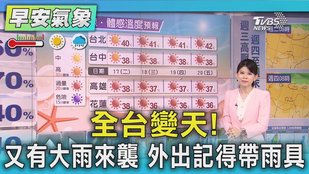 天氣/全台變天!又有大雨來襲 外出記得帶雨具