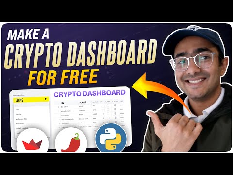 Why you should know CoinPaprika API