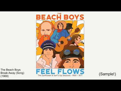 Main sample found! │ The Avalanches - Saturday Night Inside Out (2016)