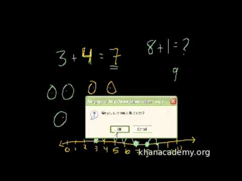 download lagu mp3 mp4 Aritmetica Khan Academy, download lagu Aritmetica Khan Academy gratis, unduh video klip Aritmetica Khan Academy