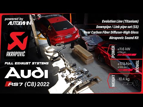 Audi RS7 (C8) Akrapovic Evolution Exhaust Systems (Titanium)