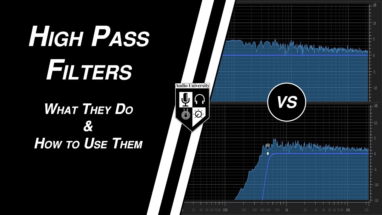 What should my high pass filter be set on my subwoofer? Tipseri