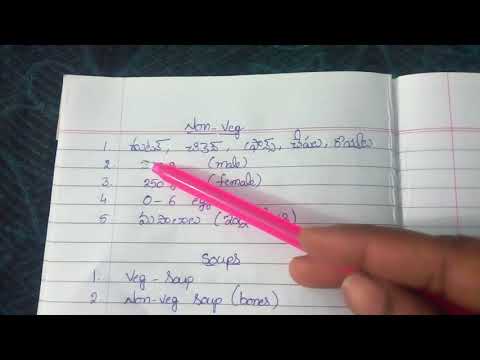 download lagu mp3 mp4 Veeramachaneni Ramakrishna Diet Chart, download lagu Veeramachaneni Ramakrishna Diet Chart gratis, unduh video klip Veeramachaneni Ramakrishna Diet Chart