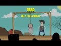 1880 Ep 1 Billy The Cannibal