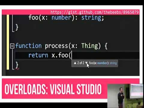 TypeScript in 30 minutes by Martin Beeby @ FEDLondon