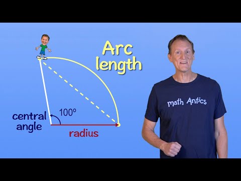 Extras ArcLength YouTube