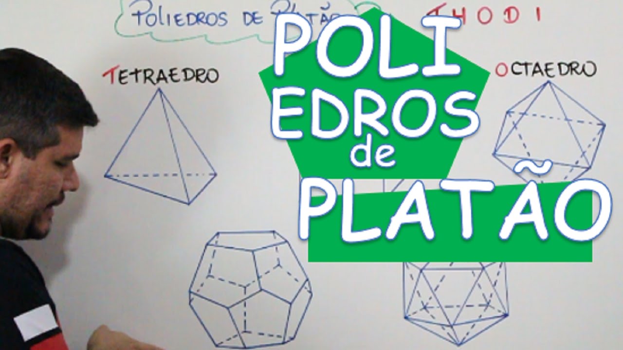 POLIEDROS DE PLATÃO (AULA 3/16)