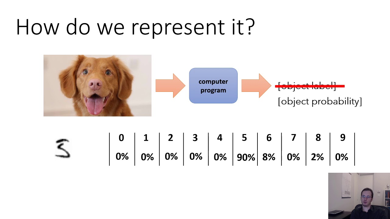 CS 182: Lecture 2, Part 2: Machine Learning Basics