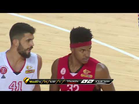 משחק מלא, מחזור 6: הפועל ת"א - גלבוע/גליל 88:86