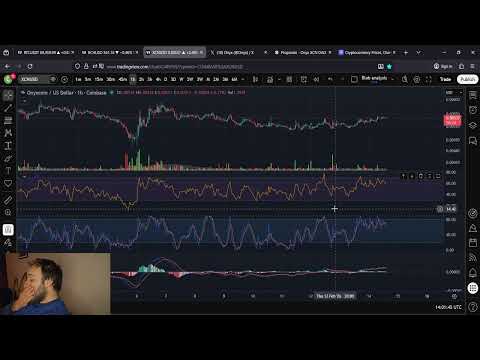 XCN OnyxCoin Goliath Main Net ANY DAY NOW