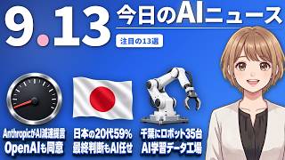 【#AIニュース】AnthropicがAI開発の減速を提言、OpenAIも同意！日本の20代の59%が最終判断もAIに任せる、50代は12% | 2026.09.13 | No.189