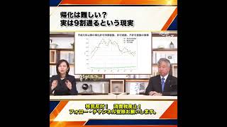 日本の帰化問題を考える！国家観が欠落している？坂東忠信 MC 梅村みずほ 【赤坂ニュース442】 ハイライト②