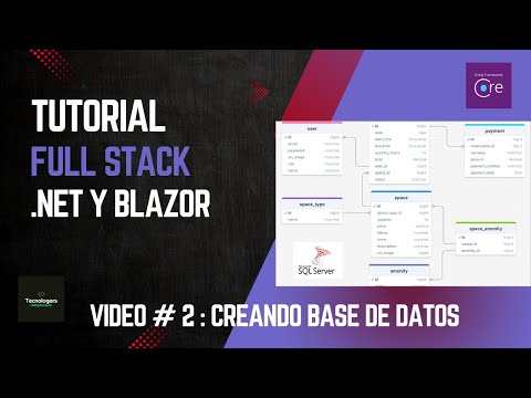 Curso Full STACK NET 09 Mostrar Lista de Reservaciones