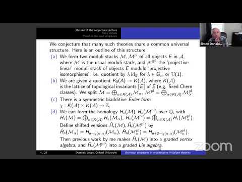 Dominic Joyce Lecture