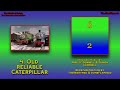 Percy And Edward Mash Up The Music Of Sodor TheRedHymek