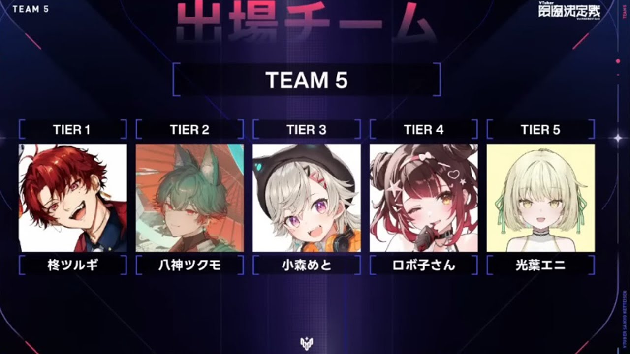 【VALORANT】#V最協A2 チーム５顔合わせ ⚡【ホロライブ/ロボ子さん】