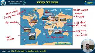 মাস্টার ক্লাস-০১