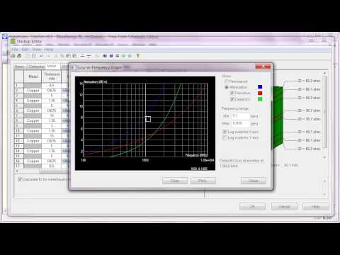 The Fundamentals of PCB Stackup Design