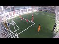 CPSC 2008 Vs CP Arsenal 2008