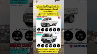 Download lagu Daihatsu Grand Max vs Suzuki Carry: Duel Mobil Niaga Ringan, Mana yang Lebih Unggul? mp3