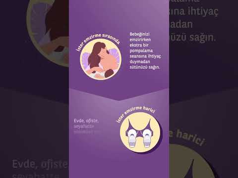  Giyilebilir Göğüs Pompası