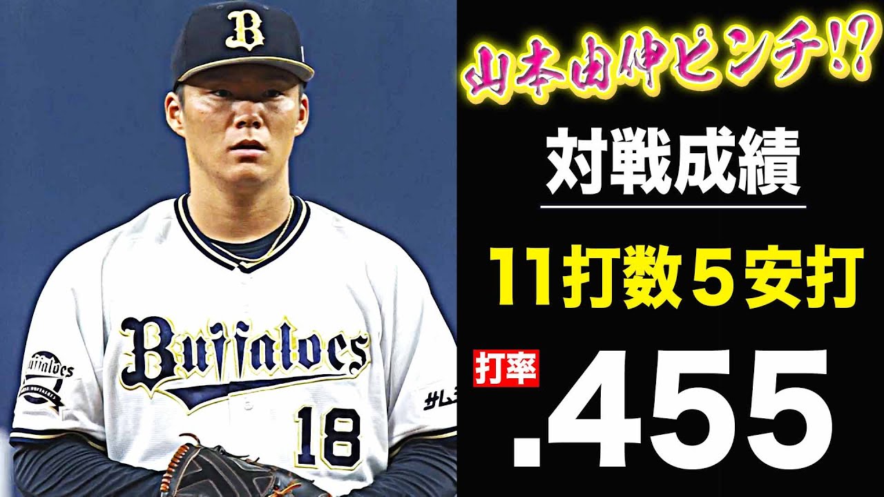 【由伸ピンチ!? ②】今季対戦『11打数5安打 打率.455』