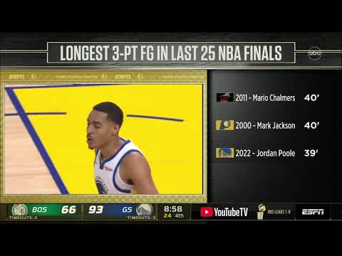 Mark Jackson is tied longest 3-point FG in last 25 years of Finals History and JVG comments THIS