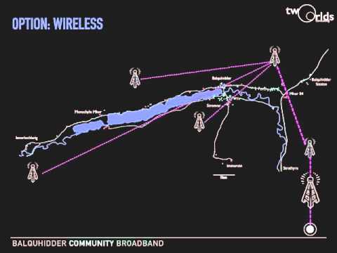 2015 11 20 Presentation