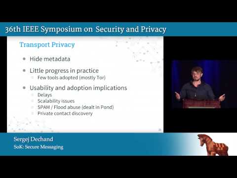 SoK: Secure Messaging