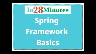 Spring Framework - What is Inversion of Control (IOC)?