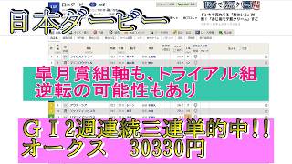 【競馬予想】ダービー