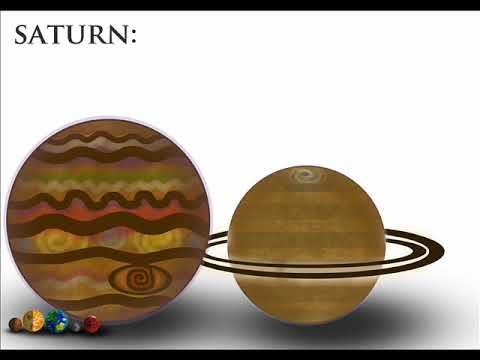 Planet Size Comparison(Solar System)