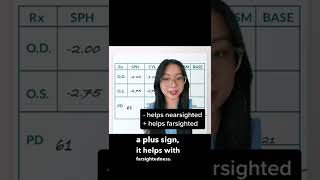What does your glasses prescription REALLY mean? 👀 #eyeglasses #eyedoctor #nearsightedness