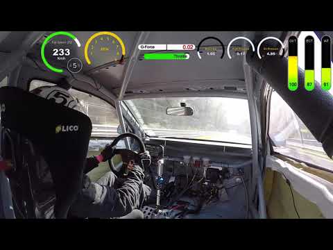 Honda Civic Ep3 Turbo Project Monza 31/03/2019  Best Lap 2.05.66