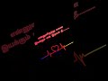 Malare Mounama Song Whatsapp Status