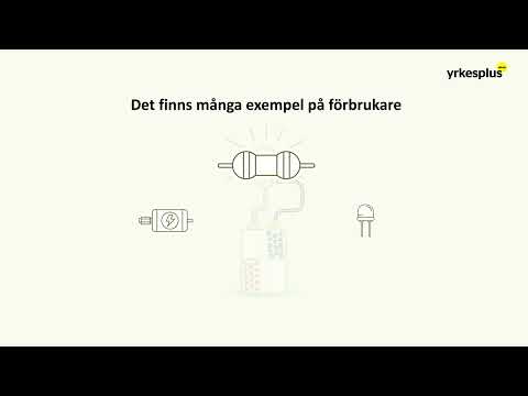 platshållare för video