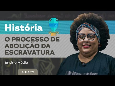 The process of abolishing slavery - History - High School